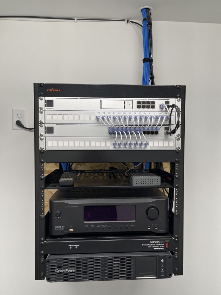 network services for business